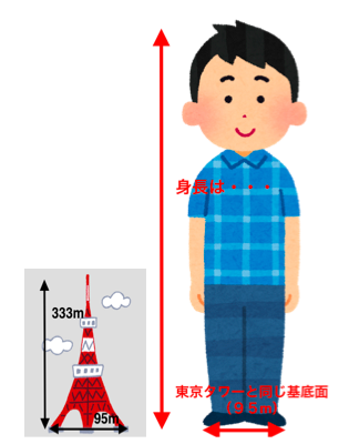 東京タワーと人間のバランス